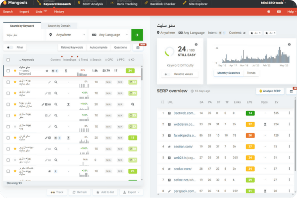 Kwfinder