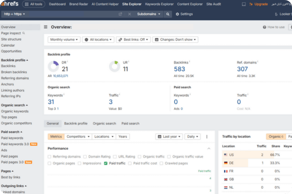 سایت آچرفز(ahrefs)